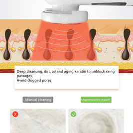 Ionic Beauty Device