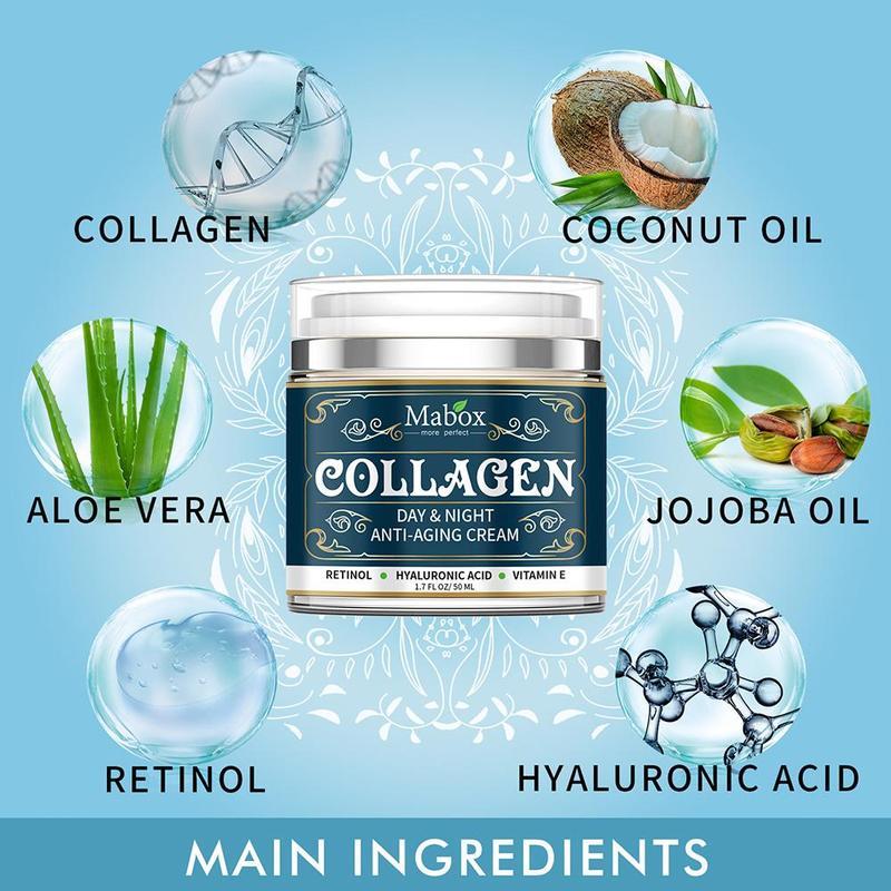Anti-Aging Collagen Moisturizing Cream