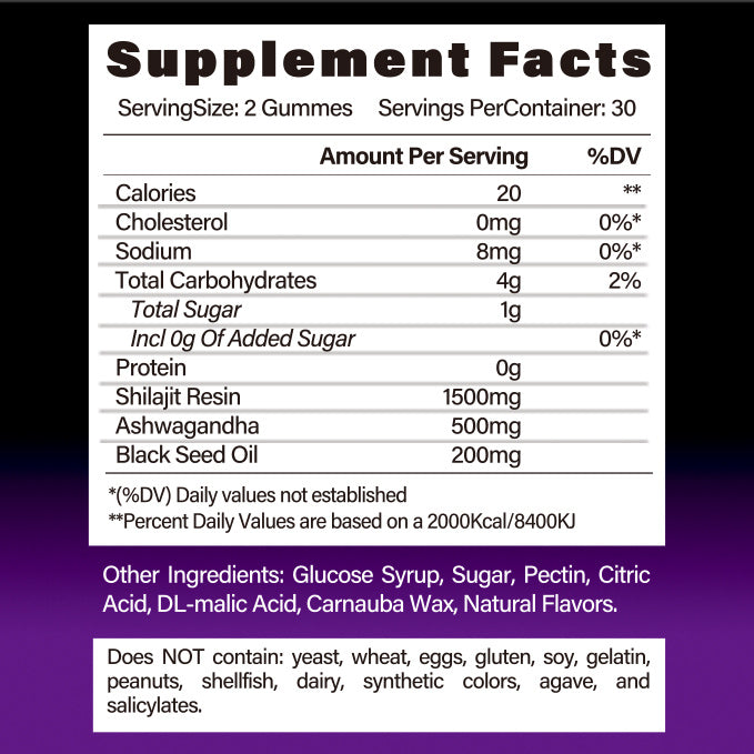 Shilajit & Black Seed Oil Gummies