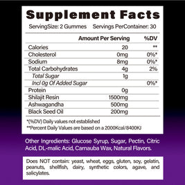 Shilajit & Black Seed Oil Gummies