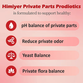 Vaginal Probiotic